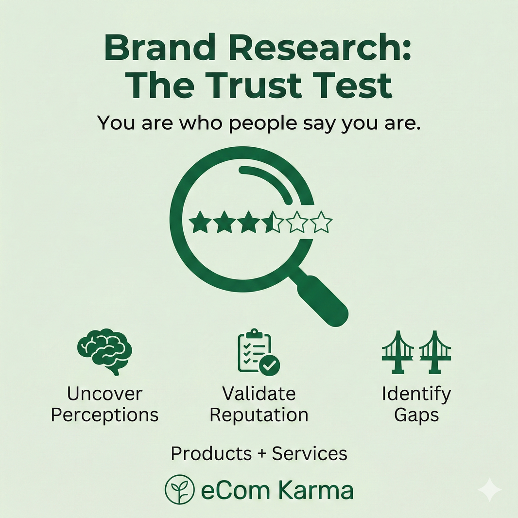 Brand Research: The Step That Decides Who Wins