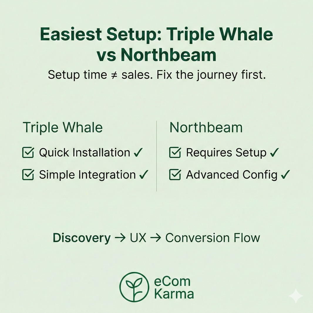 Northbeam vs Triple Whale: Which Attribution Tool Is Easiest to Set Up?