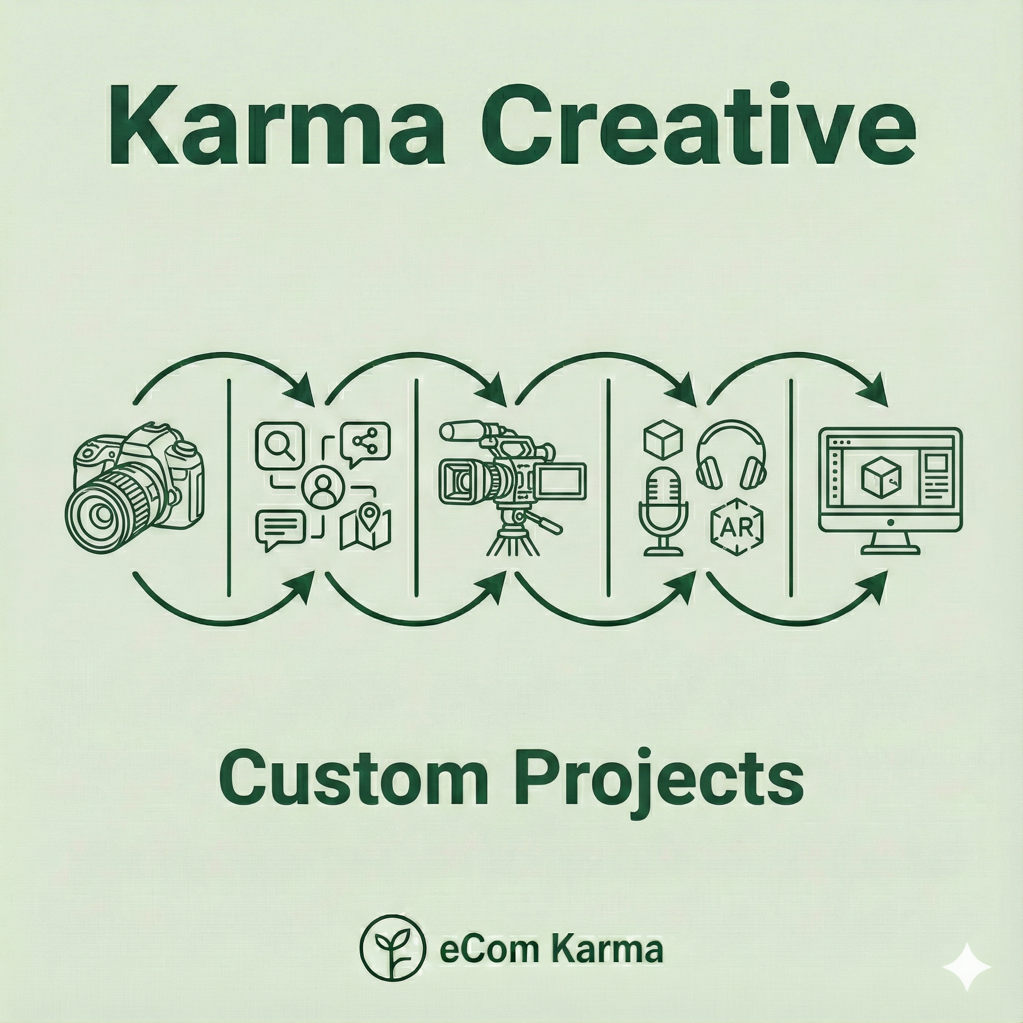 Karma Creative